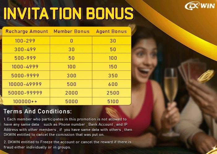 Dk win invite code bonus